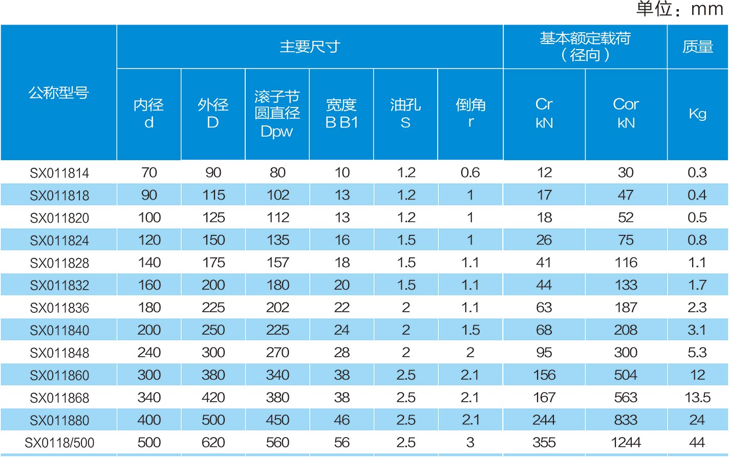 尺寸.jpg